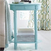 Ava Round Table