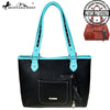Montana West Aztec Collection Concealed Handgun Wide Tote ~ Back